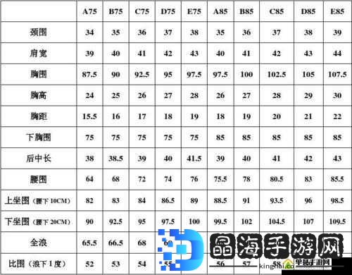 欧洲码欧洲尺码 M 高清：详细解读与穿搭指南