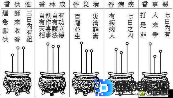 女人的哪个部位称莲花：探寻其背后的神秘文化内涵