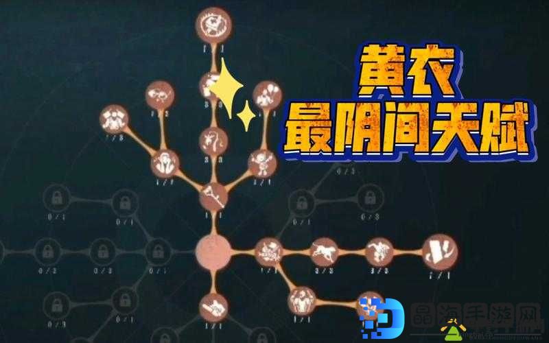 第五人格黄衣之主天赋加点全攻略