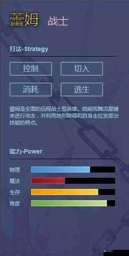 幻想全明星角色蕾姆全面解析：技能属性与实战应用指南