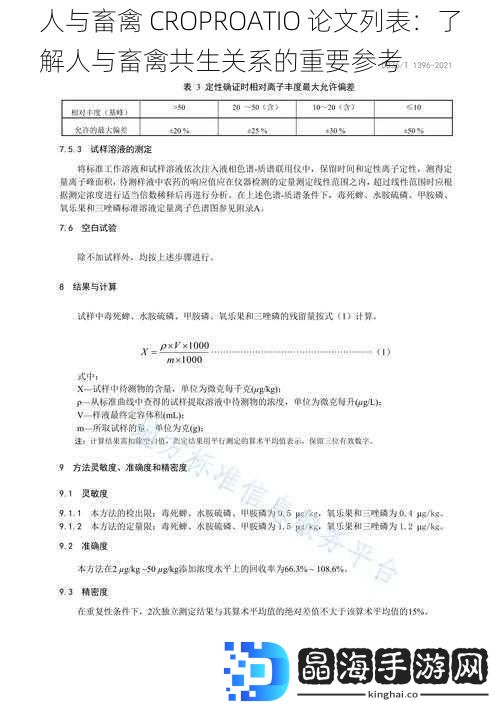 人与畜禽 CROPROATIO 论文列表：了解人与畜禽共生关系的重要参考