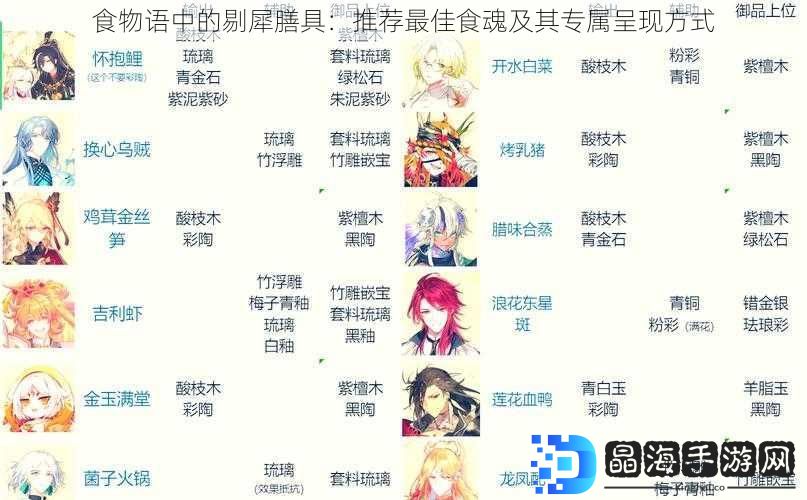 食物语中的剔犀膳具：推荐最佳食魂及其专属呈现方式