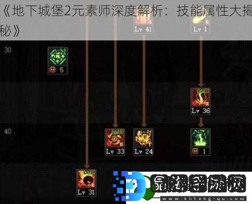 地下城堡2元素师深度解析