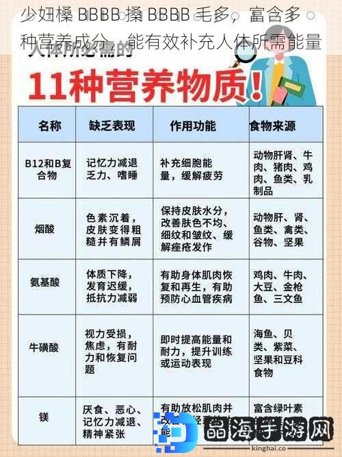 少妇槡 BBBB 搡 BBBB 毛多，富含多种营养成分，能有效补充人体所需能量