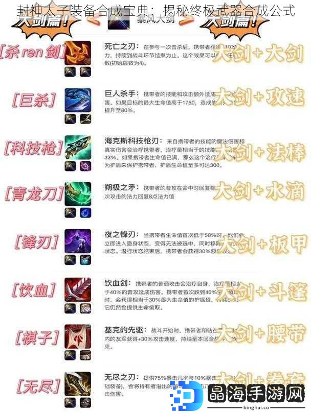 封神太子装备合成宝典：揭秘终极武器合成公式