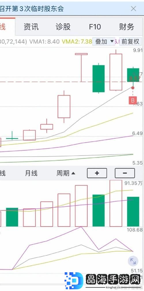 水生之凛打法详解：策略技巧与实战应用