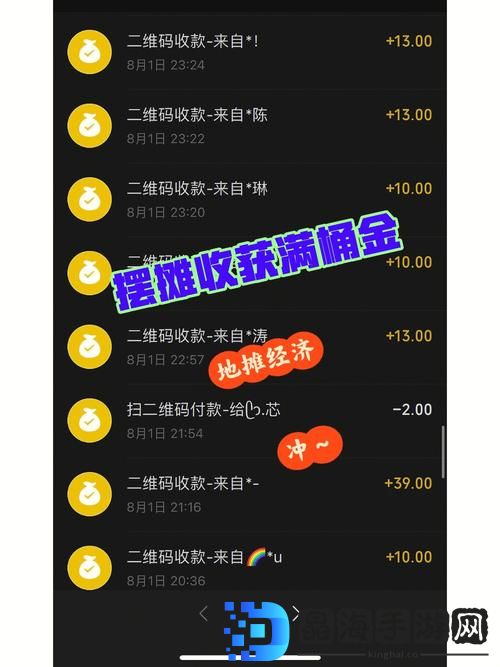 揭秘君王2非人名币玩家独门刷钱技巧，轻松致富攻略