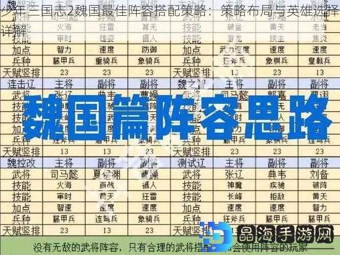 少年三国志2魏国最佳阵容搭配策略：策略布局与英雄选择详解