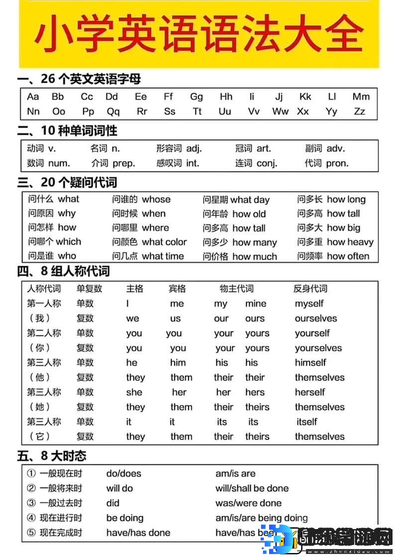 英语课上和英语课代表查查