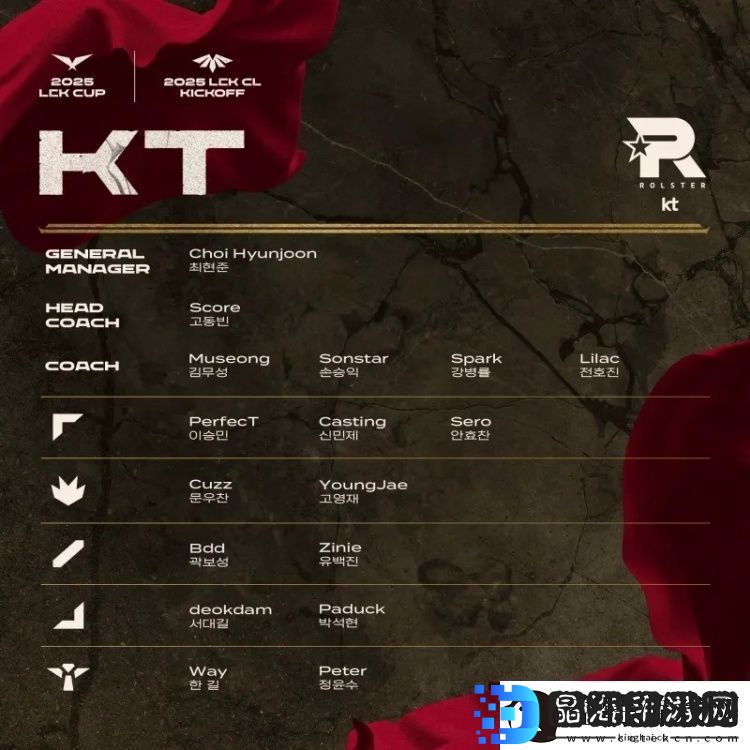2025赛季LCK杯&LCK