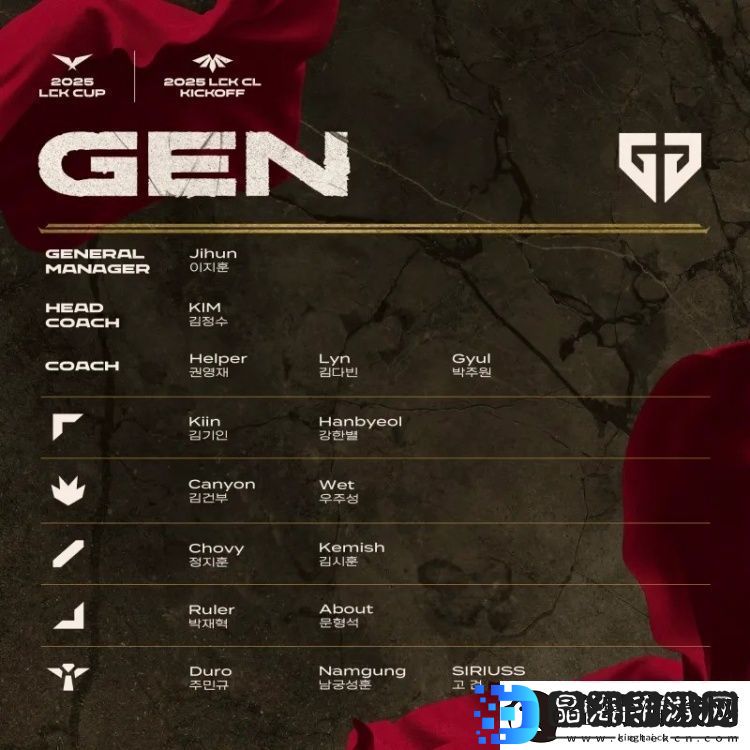 2025赛季LCK杯&LCK