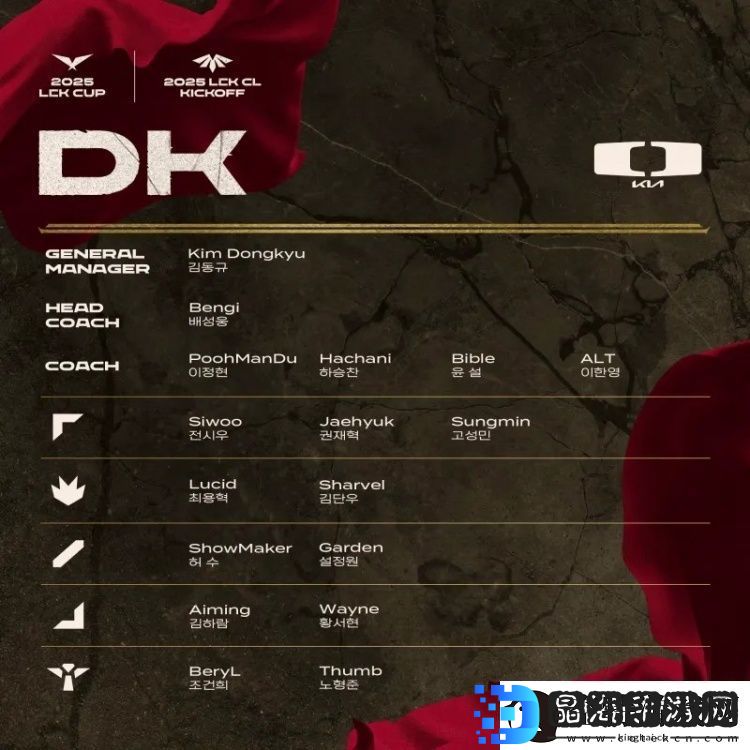 2025赛季LCK杯&LCK