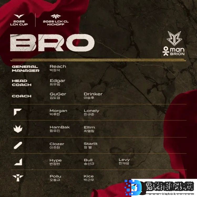 2025赛季LCK杯&LCK