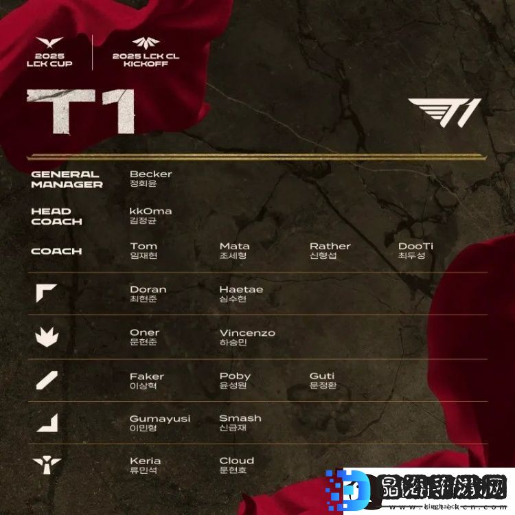 2025赛季LCK杯&LCK