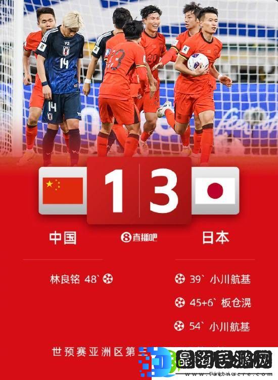 国足1
