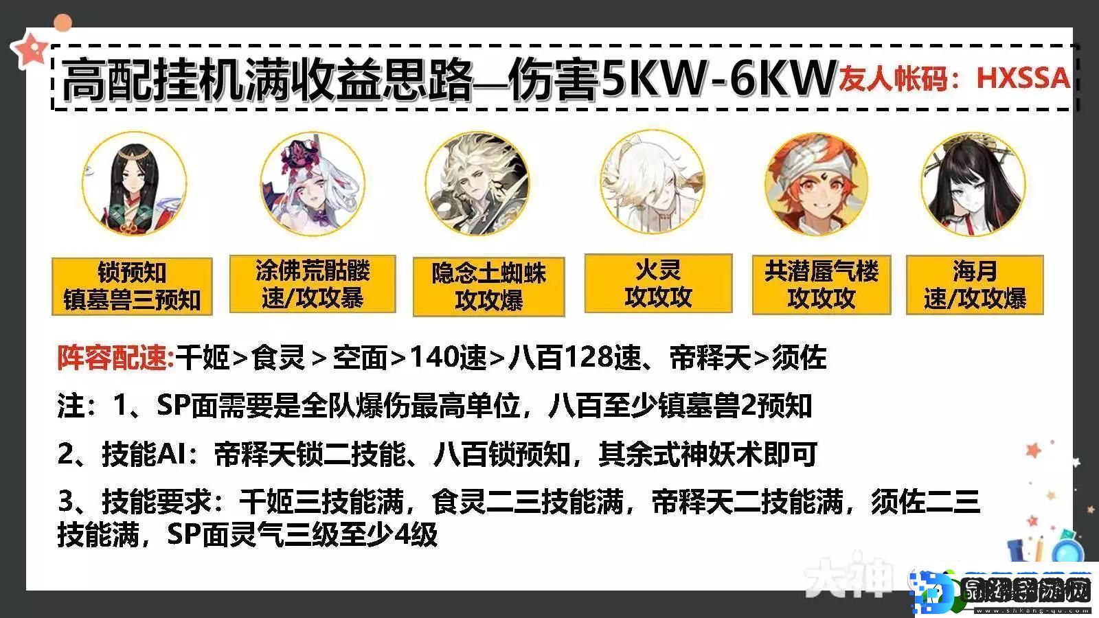 阴阳师毁灭之战5KW伤害高配挂机阵容推荐