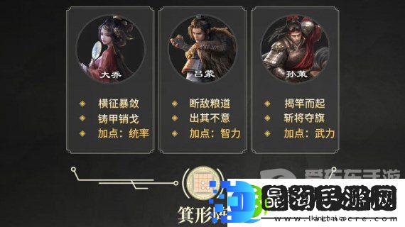 三国谋定天下S2赛季开荒阵容怎么搭配