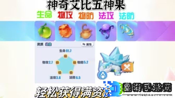 蛋仔派对8月15日艾比擂台3V3模式怎么玩艾比玩法更新汇总
