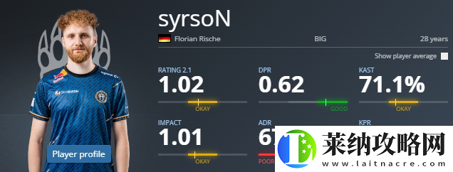 HLTV爆料