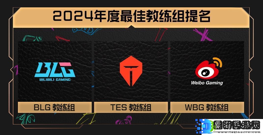 年度最佳教练组提名