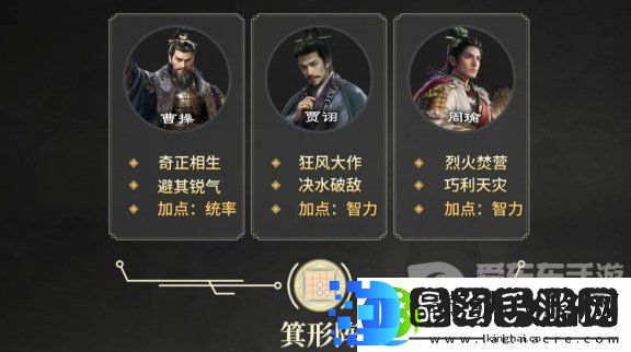 三国谋定天下S2赛季开荒阵容怎么搭配
