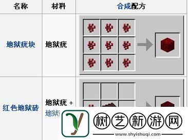我的世界地狱疣如何获得