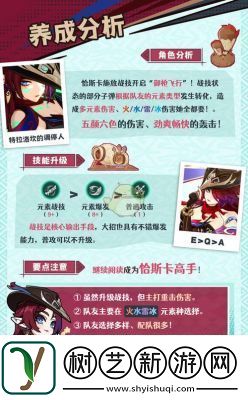 原神恰斯卡队伍搭配攻略