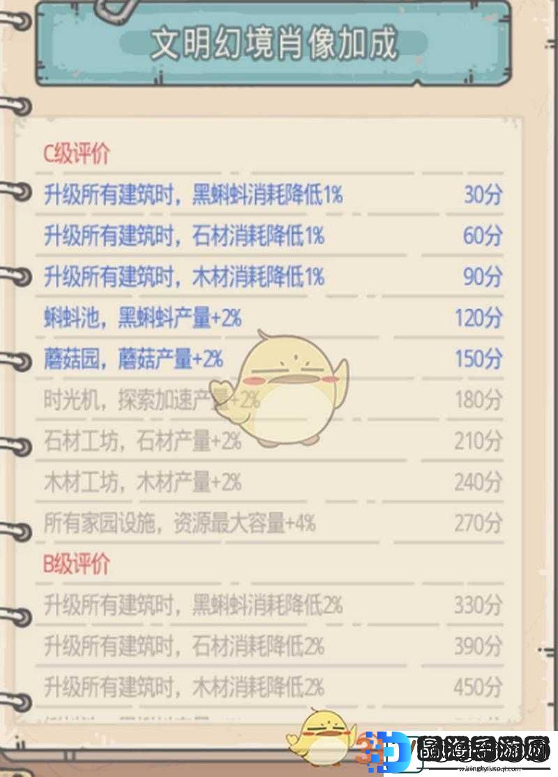 解锁最强蜗牛幻境攻略探寻文明幻境的具体位置与开启方法