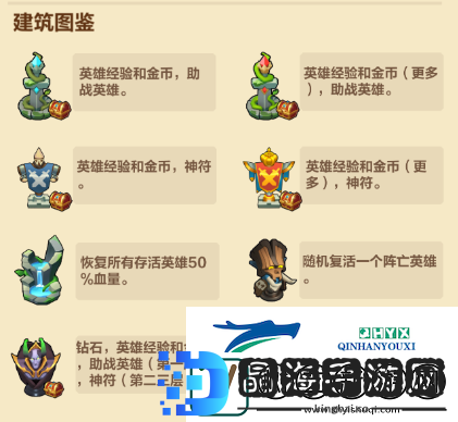 选择困难症的福音我叫MT