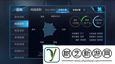 王者荣耀大神推荐如何提升实力