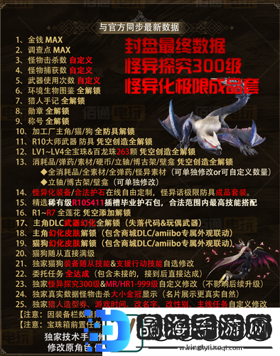 怪物猎人世界中浑身护石升级所需素材及其技能效果全面解析