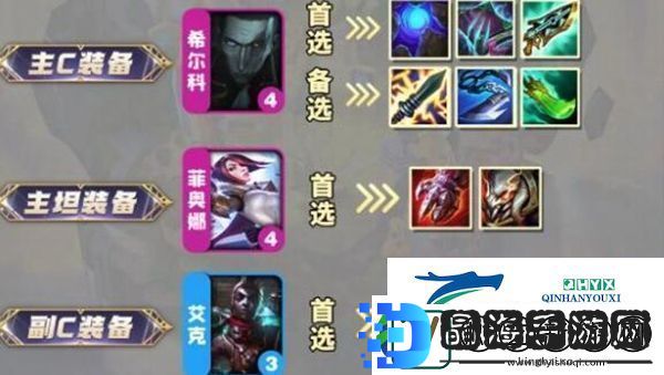 金铲铲之战S9.5祖安希尔科阵容怎么玩金铲铲之战S9.5祖安希尔科阵容如何搭配