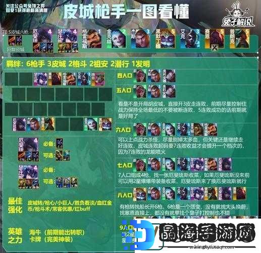 云顶之弈恶魔熊流阵容构建与核心玩法深度解析及实战攻略