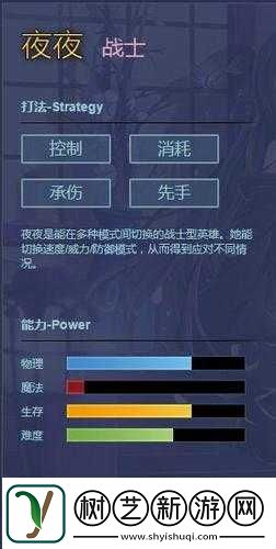 幻想全明星角色深度剖析