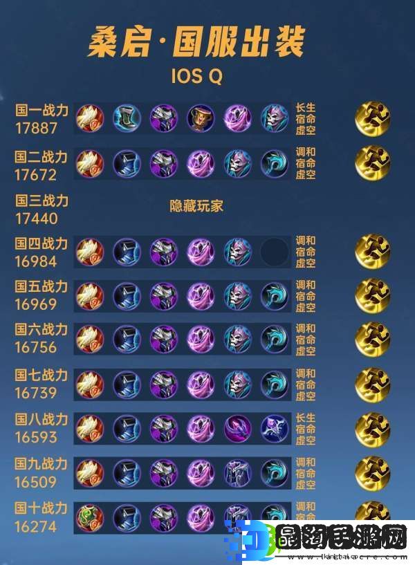 40位国服桑启出装铭文汇总