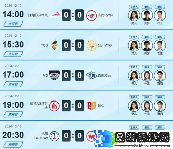 挑杯12.7