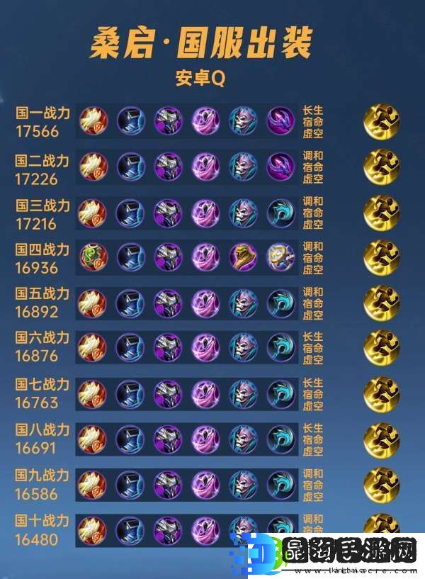 40位国服桑启出装铭文汇总