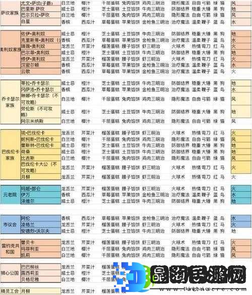 螺旋圆舞曲斑鸠问答深度解析