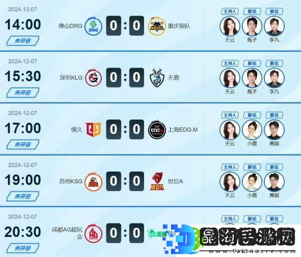 挑杯12.7