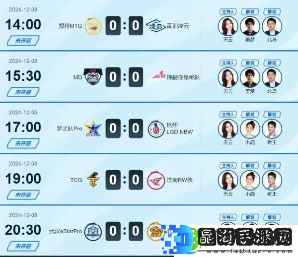 挑杯12.7