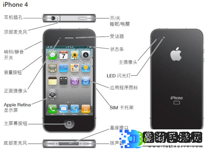 LINODE成熟IPHONE
