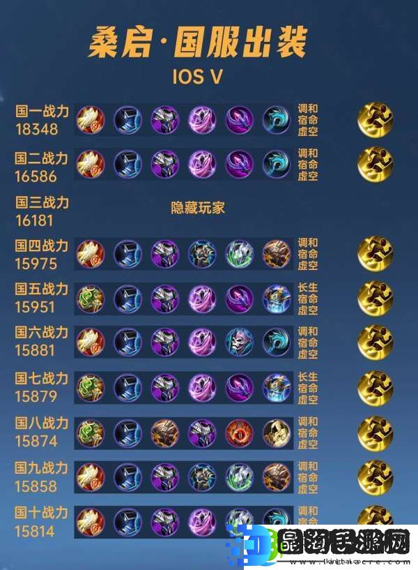 40位国服桑启出装铭文汇总