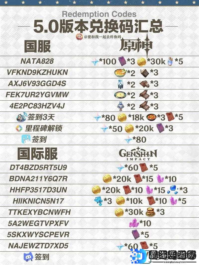 原神游戏最新兑换码发布及详细兑换步骤指南大全