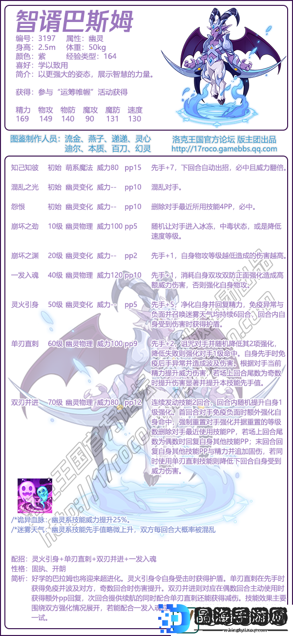洛克王国智谞巴斯姆基本信息及技能介绍