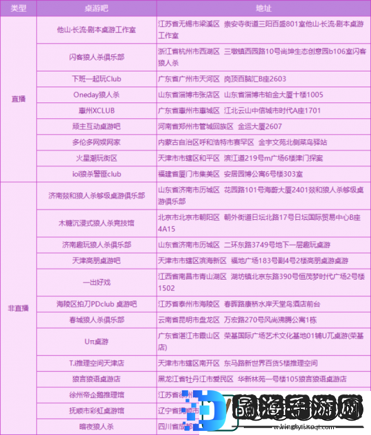 狼美闪耀