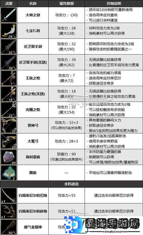 塞尔达传说