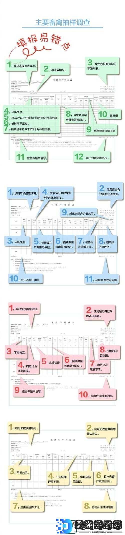 泰拉瑞亚中如何让血量变为金色