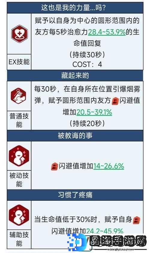那年那兔手游竞技场