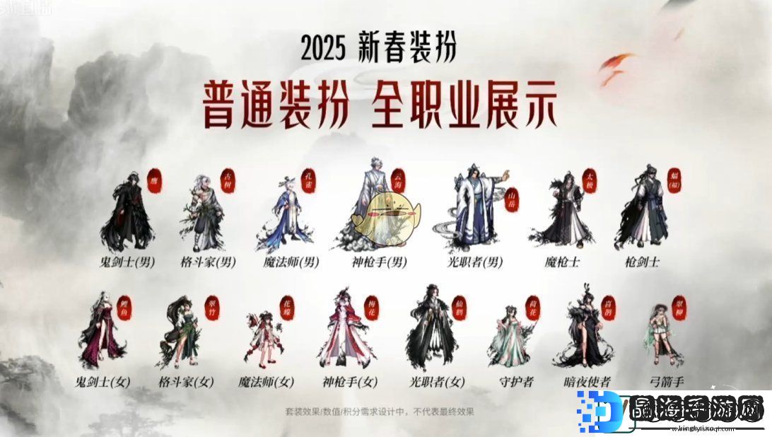 DNF2025年新春装扮怎么样