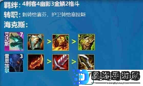 云顶之弈S7.5龙神刺客如何玩